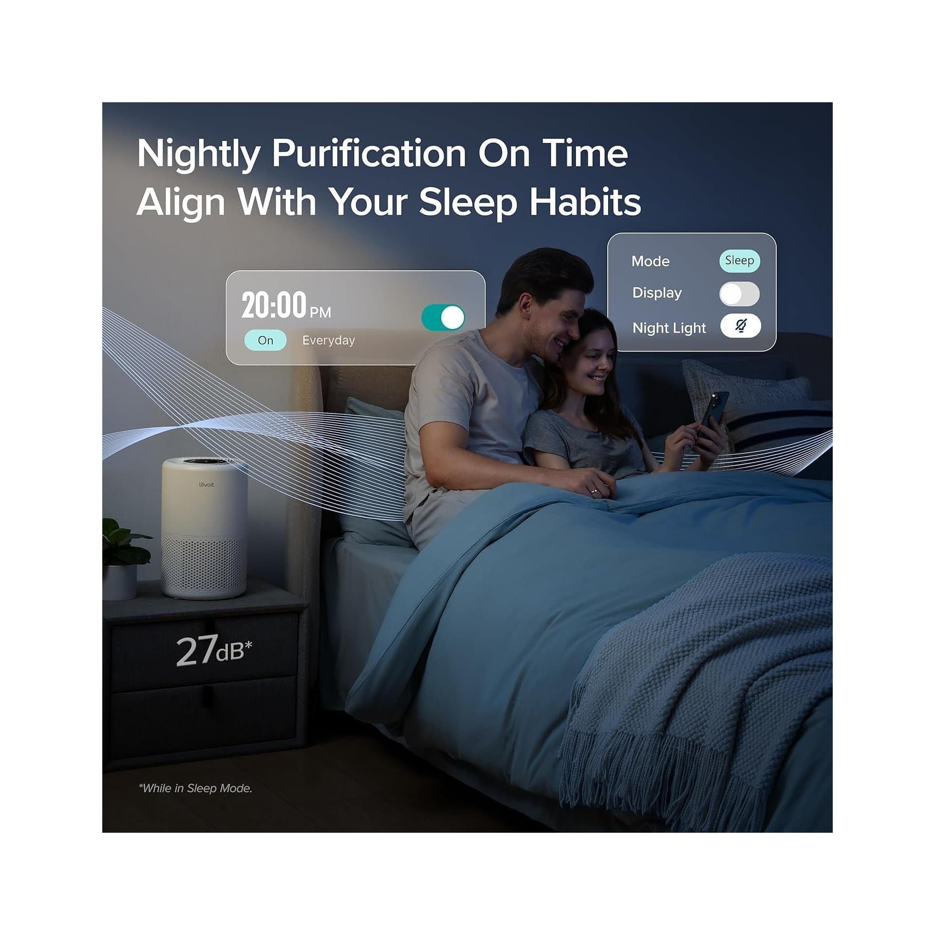 Пречиствател на въздух – LEVOIT Core 200S-P Smart WiFi, Alexa управление, 3-в-1 HEPA филтър, AHAM VERIFIDE, бял 6
