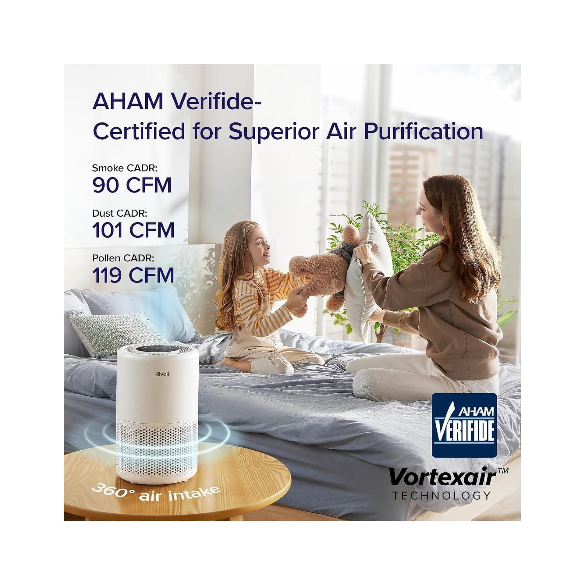Пречиствател на въздух – LEVOIT Core 200S-P Smart WiFi, Alexa управление, 3-в-1 HEPA филтър, AHAM VERIFIDE, бял 7